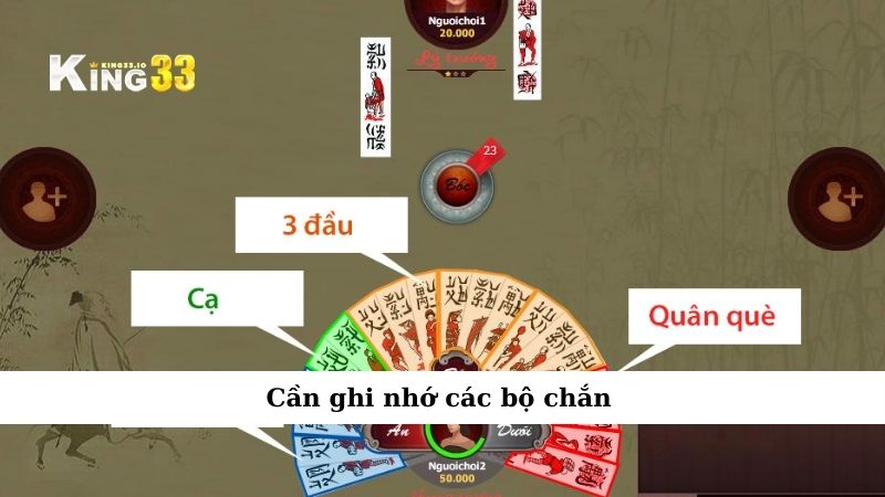 Cần ghi nhớ các bộ chắn