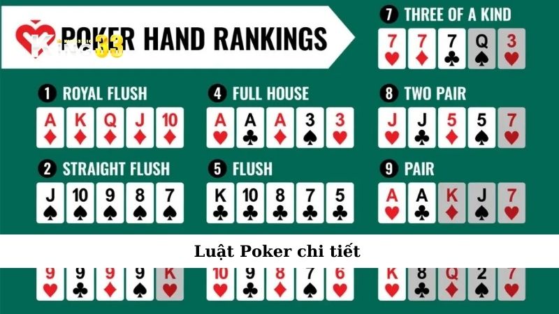 Luật Poker chi tiết