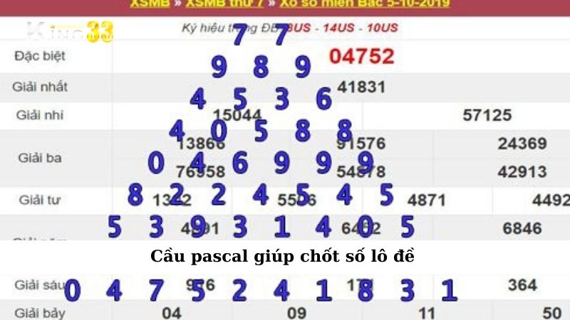 Cầu pascal